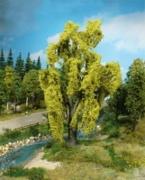 Model trees super artline