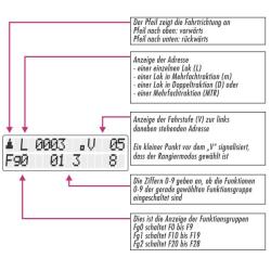Lenz 21101 Handregler LH101