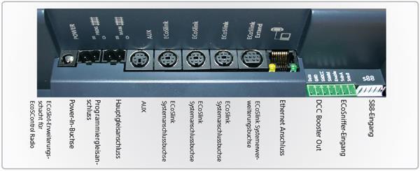 ESU 50220 ECoS 2.5 Zentrale, 6A, 7" TFT Farbdisplay
