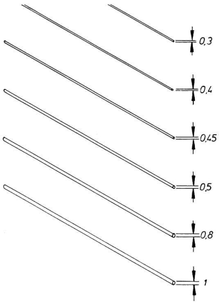 Weinert 9304 Messingdraht 0,8 x 160mm halbhart, gerade gerichtet 10 Stück